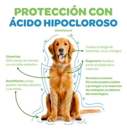 Ecaderm Solución Tópica 130ml